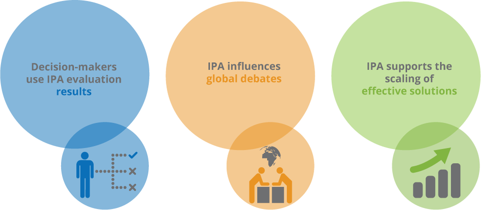 impact-icons_final_one-artoboard-for-all.png impact-icons_final_one-artoboard-for-all.png