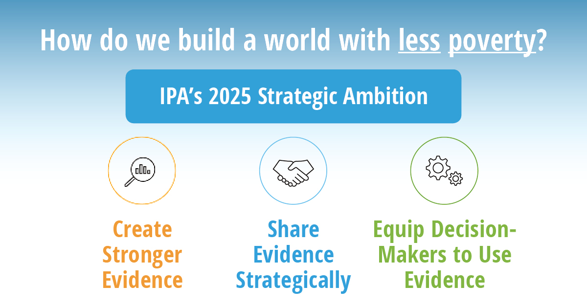 Ipa 2025 Strategic Ambition