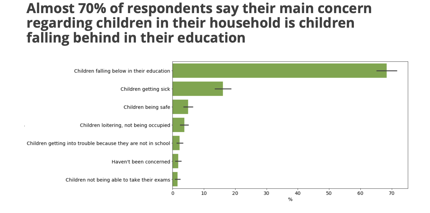 Zambia_education worries (1).png