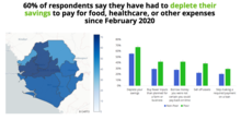 60% respondents 60% respondents