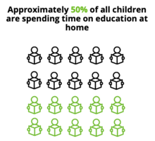 Approximately 50% children.png Approximately 50% children.png