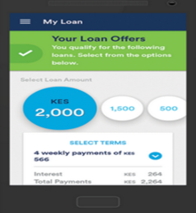 Digital loan.png Digital loan.png