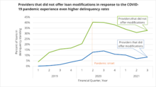 Loan Modification Kenya.png Loan Modification Kenya.png