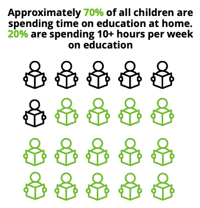 Education at home.png Education at home