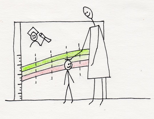 "The Case of Growth Charts"—Doug Parkerson Sketch by Doug Parkerson