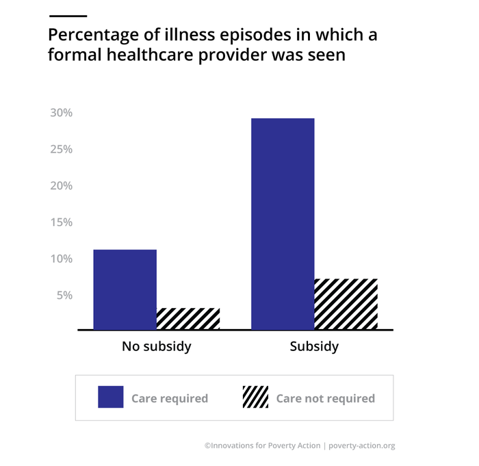 graph_mali-health.png graph_mali-health.png