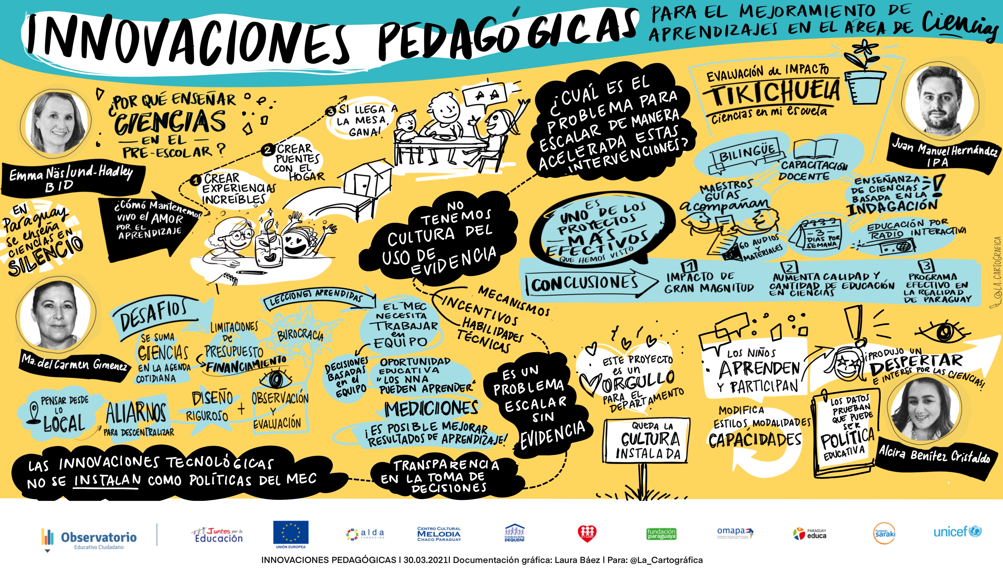 Juntos-Por-La-Educacion--innovaciones-Pedagogicas.jpg Juntos-Por-La-Educacion--innovaciones-Pedagogicas.jpg