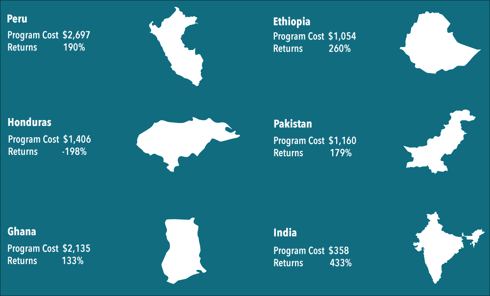 Tup-countries-for-web-final.png